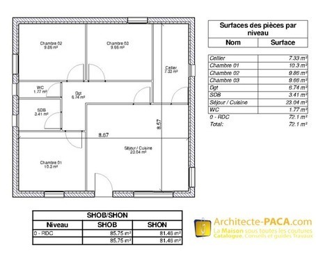 Ratio shon surface de plancher des constructions | Veille UrbaLyon : Planification urbaine -  Plan local d'urbanisme | Scoop.it