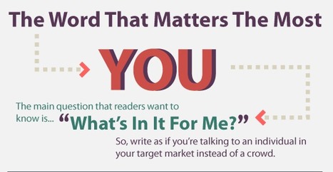 Top 32 Power Words That Will Really Sell Your Content [Infographic] | Lean content marketing | Scoop.it