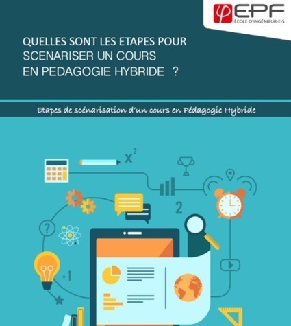 Étapes de scénarisation d’un cours en Pédagogie Hybride | Veille sur les innovations en formation | Scoop.it