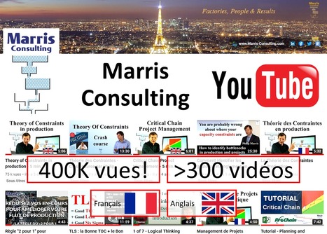 Vidéos sur la Théorie des Contraintes – La chaine YouTube de Marris Consulting a atteint les 400,000 vues | Théorie des Contraintes | Scoop.it