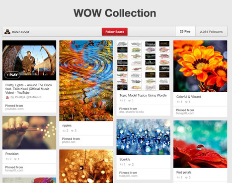 How To Embed a Pinterest Board On Any Website | Moodle and Web 2.0 | Scoop.it