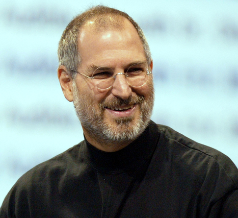 The Future of Corporate Innovation and Entrepreneurship | Social Media, Internet, Content, Curation | Scoop.it