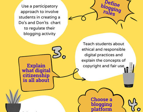 Using Blogs in Teaching- A Helpful Framework for Teachers | Information and digital literacy in education via the digital path | Scoop.it