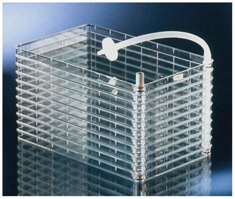 Production of lentiviral vectors | Vectorology - GEG Tech top picks | Scoop.it