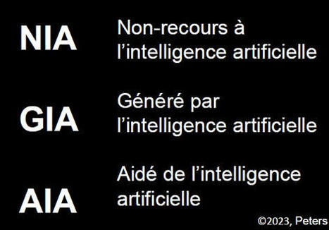 Utilisation transparente de l’intelligence artificielle — | Pédagogie & Technologie | Scoop.it