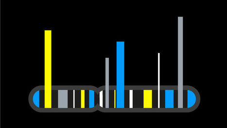 The most popular genes in the human genome | Amazing Science | Scoop.it
