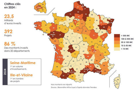 Attractivité : dans un contexte morose, les investissements "verts" se maintiennent à haut niveau | RSE et Développement Durable | Scoop.it