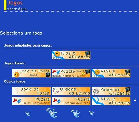 SNIRH J&Uacute;NIOR > Jogos sobre a &aacute;gua | A BRINCAR TAMB&Eacute;M SE APRENDE | Scoop.it