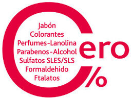 Desodorantes 0% qu&iacute;micos, 100% publicidad tendenciosa | Art&iacute;culos CIENCIA-TECNOLOGIA | Scoop.it