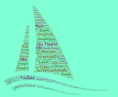 Screencast: un océano de posibilidades sin tierra a la vista | TIC & Educación | Scoop.it