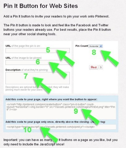 How To Get Traffic From Pinterest 101 | Internet Marketing Strategy 2.0 | Scoop.it
