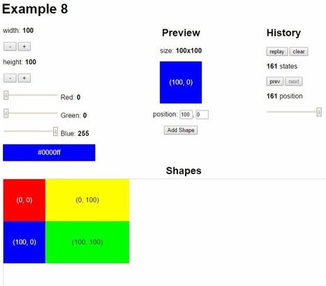 TypeScript Redux | JavaScript for Line of Business Applications | Scoop.it