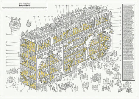'Inside Information' Cutaway Diagrams by Dorothy Dig Into the Makings of Pop Culture Icons — | El Mundo del Diseño Gráfico | Scoop.it