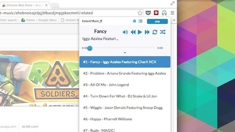 Instant Music Plays Popular Songs from Chrome's Toolbar | DIGITAL LEARNING | Scoop.it