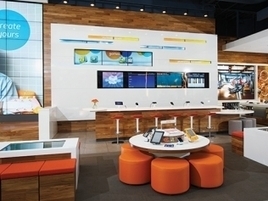 The Store of the Future Has Arrived (and No, It's Not Apple) | consumer psychology | Scoop.it