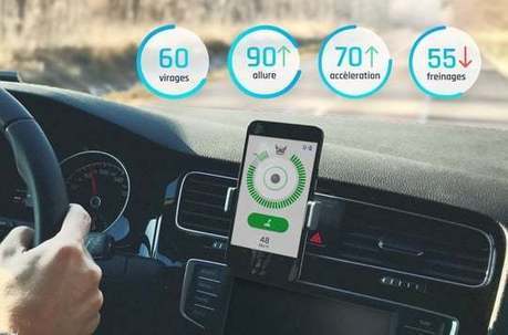 Maintenance prédictive, réparations en ligne : quand la voiture devient garagiste | Sharing Economy & Collaborative Innovation | Scoop.it
