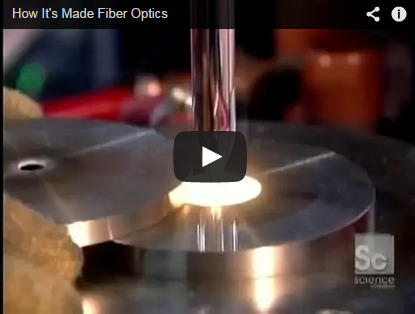 Cómo se hace la fibra óptica para internet | tecno4 | Scoop.it