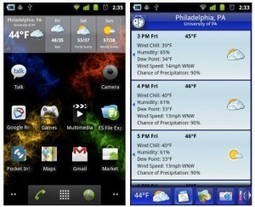 WeatherBug Elite - Stay Updated Weather Conditions Android App | Free Download Buzz | Apps(Android and iOS) | Scoop.it