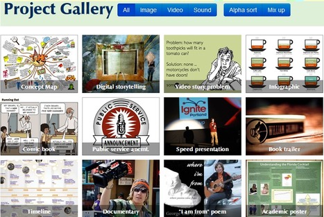 Designing Media-Based Assignments | Educación y TIC | Scoop.it