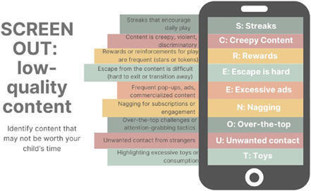 Digital Ecosystems, Children, and Adolescents: Policy Statement | Inova&ccedil;&atilde;o Educacional | Scoop.it