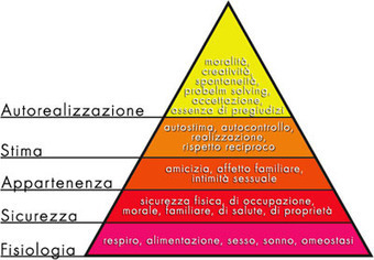 Il segreto delle persone felici. Il segreto della felicità è