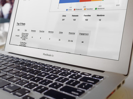 How to Create a Social Media Report and Explain It to a Client | GooglePlus Expertise | Scoop.it