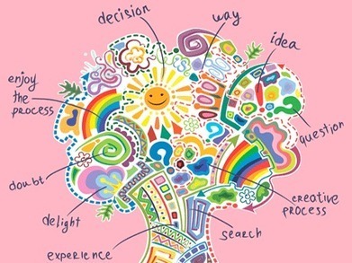 Beyond the Comfort Zone: 6 Ways to Build Independent Thinking | Common Core State Standards SMUSD | Scoop.it