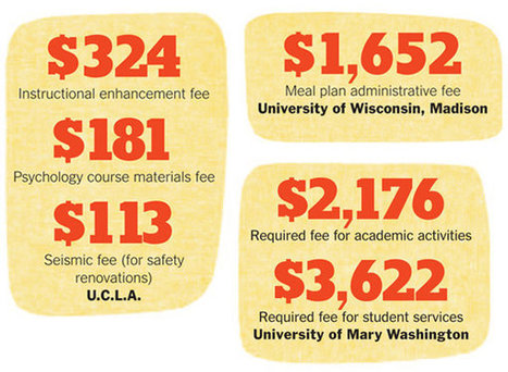 Those Hidden College Fees | The Student Voice | Scoop.it