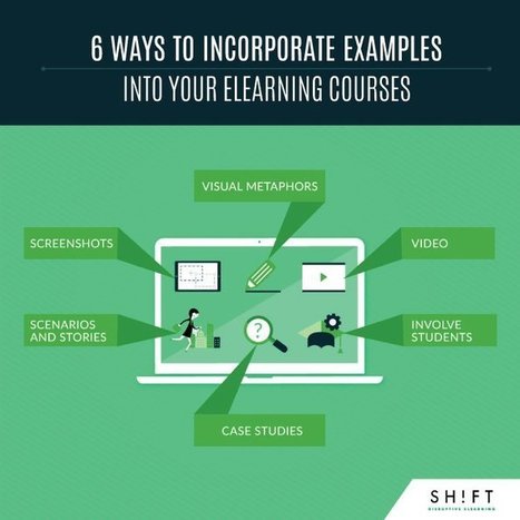 6 Ways to Incorporate Examples into Your eLearning Courses | Cultivating Creativity | Scoop.it