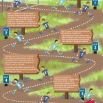 [Infographic] Facebook vs. Twitter: Which Social Media Network Wins the PR Race? | Latest Social Media News | Scoop.it