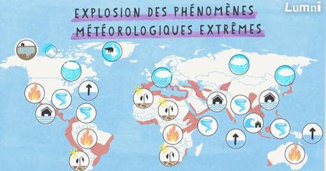 Changement climatique : quelles cons&eacute;quences ? - Vid&eacute;o Actualit&eacute; | Lumni | FLEursdeFLE | Scoop.it