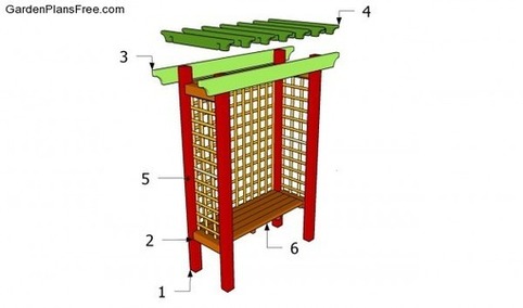 Bench Arbor Plans | Free Garden Plans - How to build garden projects | Garden Plans | Scoop.it