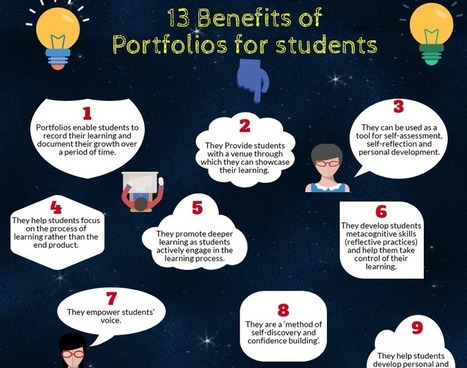 13 Reasons Why Portfolios Are Important in Education via Educators' tech | Notebook or My Personal Learning Network | Scoop.it