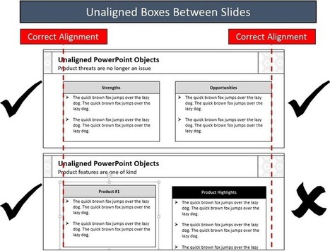 Aligning Objects Between Your PowerPoint Slides | תקשוב והוראה | Scoop.it
