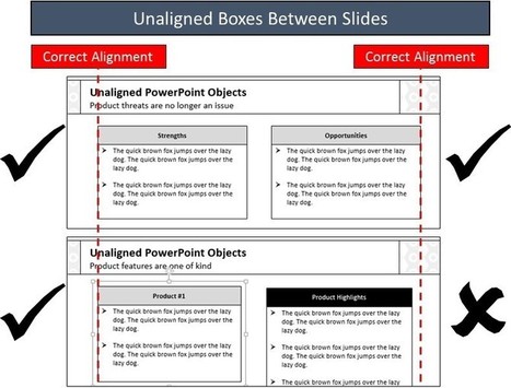 Aligning Objects Between Your PowerPoint Slides | ED 262 Culture Clip & Final Project Presentations | Scoop.it