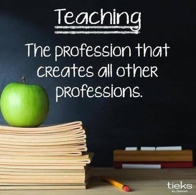 Critical Thinking AND Proactive Thinking a MUST in Modern-EDU! | #ModernLEARNing | 21st Century Learning and Teaching | Scoop.it