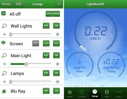 LightwaveRF Launch Smart Home Android App | Home Automation | Scoop.it