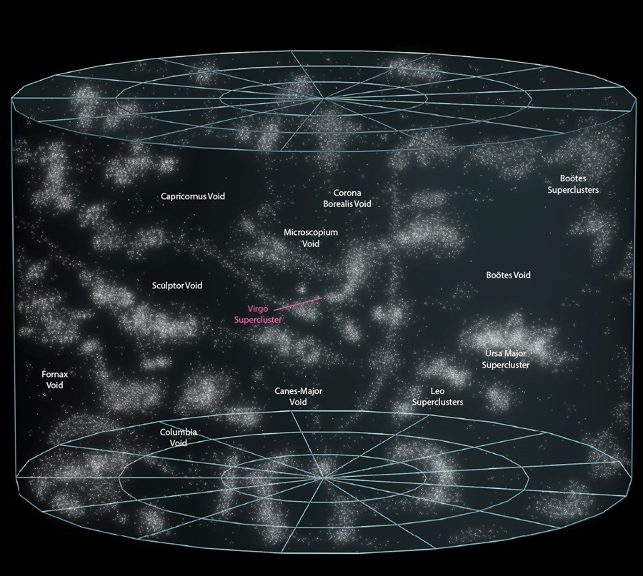 the-cosmic-void-or-why-nothing-q