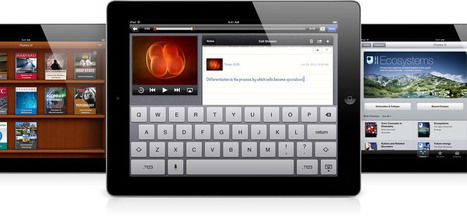Apple - iTunes U - Learn anything, anywhere, anytime. | Digital Delights for Learners | Scoop.it