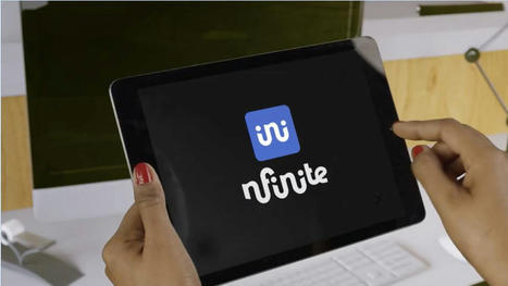 Nouvelle-Aquitaine&nbsp;: 2022, une ann&eacute;e euphorique pour les lev&eacute;es de fonds des startups | Bordeaux M&eacute;tropole tertiaire et financi&egrave;re | Scoop.it