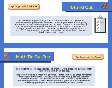 Ten educational games to enhance students' math skills | Creative teaching and learning | Scoop.it