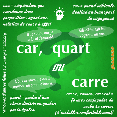 Car, quart, carre - Distinguer les homophones | FLE CÔTÉ COURS | Scoop.it