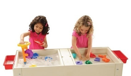 best sand and water tables