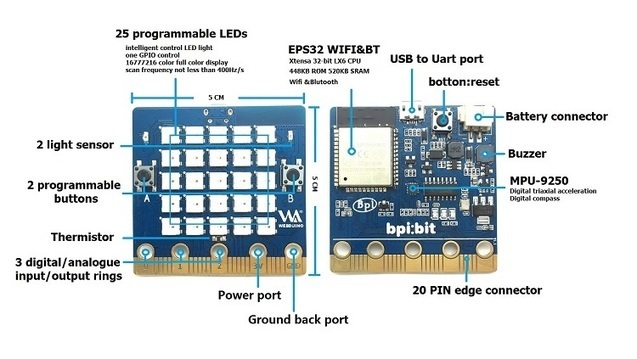 Banana PI BPI:bit STEAM educationo boards givea...
