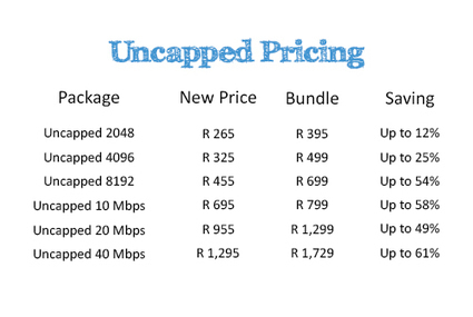 New Uncapped ADSL special deals at Imaginet - Imaginet Blog | Social media and small business | Scoop.it