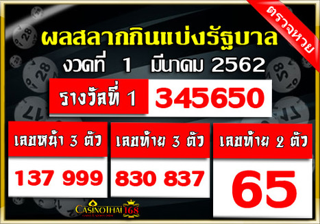 iso มีอะไรบ้าง