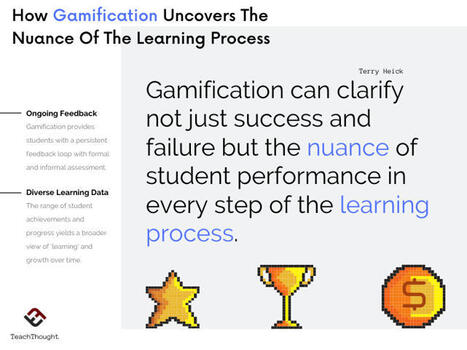 How Gamification Uncovers Nuance In The Learning Process | Education 2.0 & 3.0 | Scoop.it