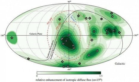 El centro galáctico y los neutrinos ultraenergéticos de IceCube | Astrofísica | La Ciencia de la Mula Francis | Ciencia-Física | Scoop.it