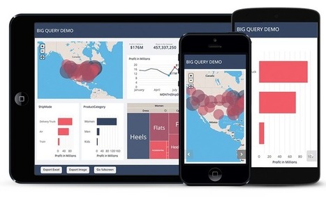 17 visualisation tools to make your data beautiful | Boîte à outils numériques | Scoop.it