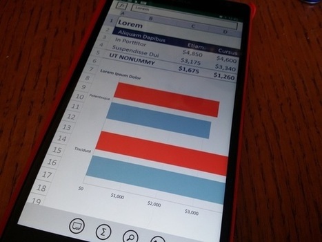 Microsoft looks to find its way in app market via free Office deal | Windows 8.  + Windows Phone | Scoop.it